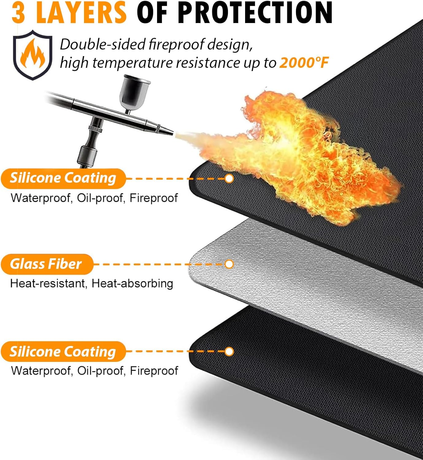 Large under Grill Mat, Double-Sided Fireproof BBQ Mat for Outdoor Charcoal, Flat Top, Smokers, Gas Grills, Oil-Proof Waterproof BBQ Protective Mats for Decks and Patios, 122 * 76 Cm image number 6