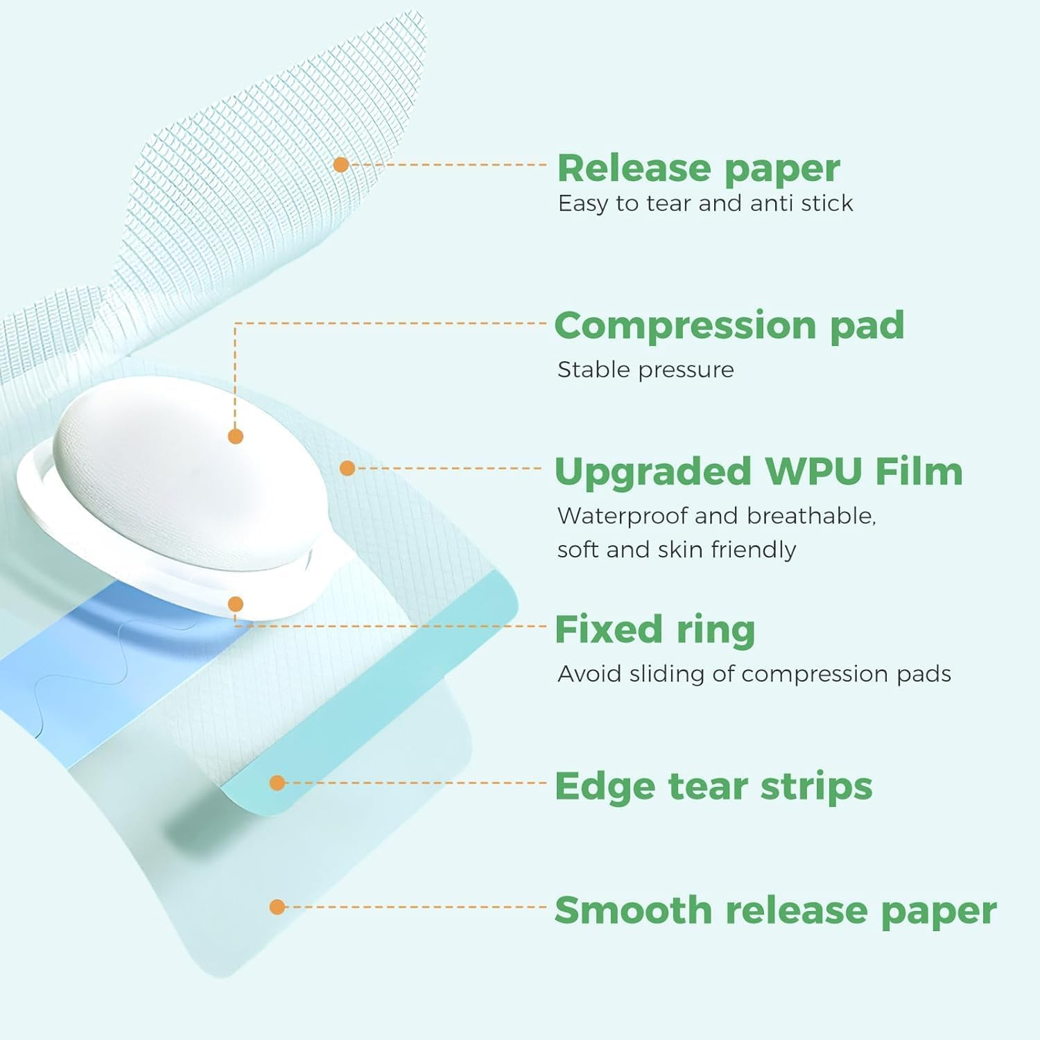 Baby Belly Navel Patches, Infant Umbilical Hernia Patch, Newborn Belly Button Sticker, Paste Style, Skin Friendly, Breathable,10 Pcs (10 * 10Cm) image number 5