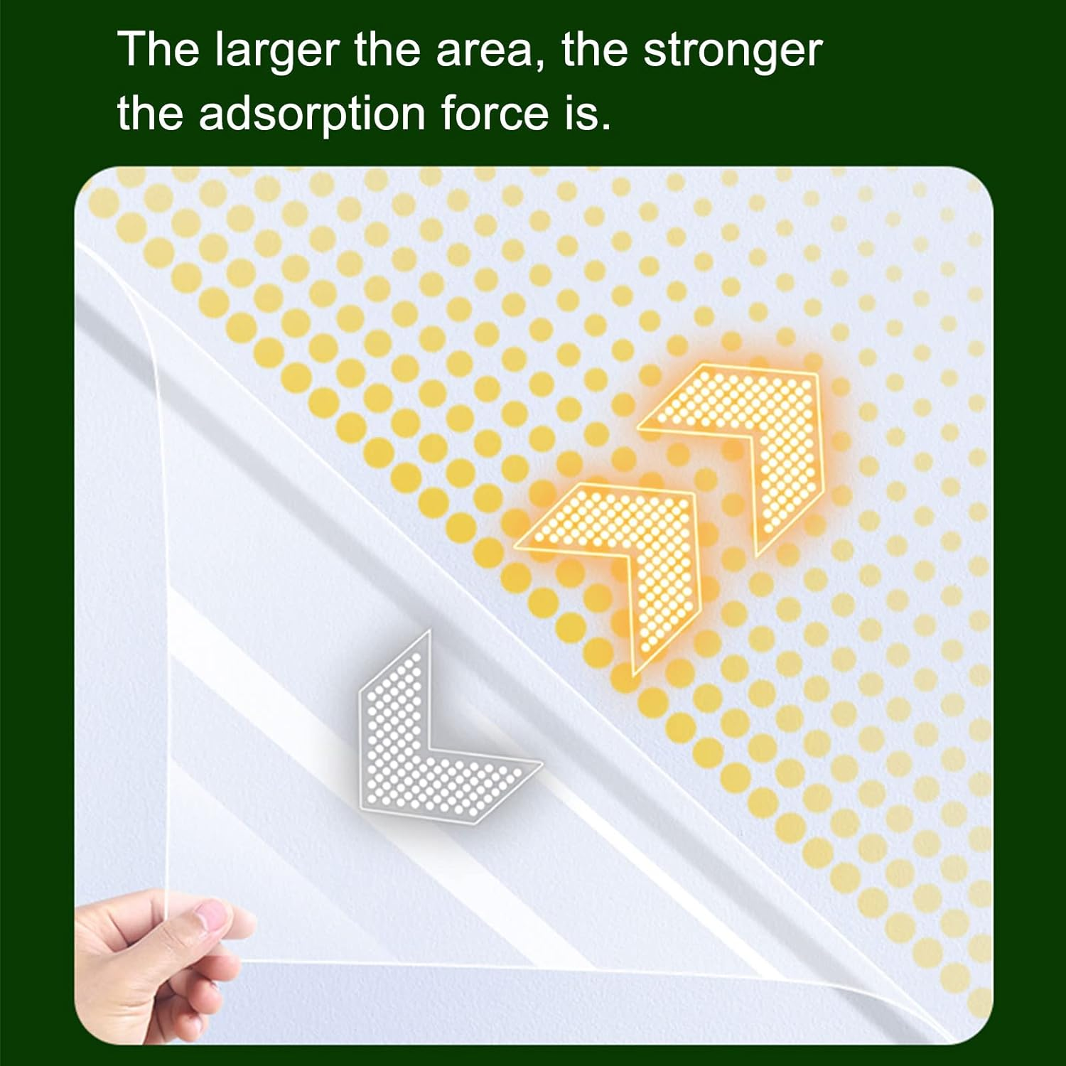 Snkxu Clear Wall Protector Contact Paper Electrostatic Adsorption Removable Kids to Write Board Dry Erase Kitchen Waterproof Backsplash Heat Resistant Transparent Sticker Wallpaper (15.7X78.7 Inches)&hellip; image number 2